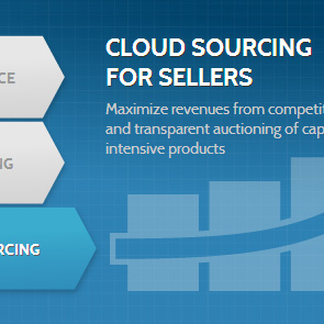 Web design for a cloud commerce company project thumbnail